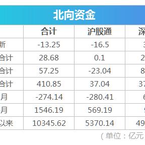 乐视金融最新动态深度解析