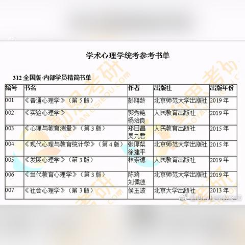 浙江心理学考试最新解析