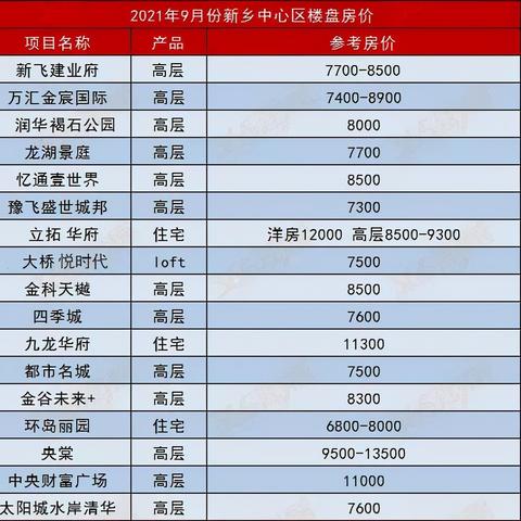 声如洪钟